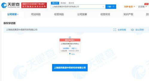 上海醫(yī)藥集團(tuán)設(shè)立中藥研究所，億元注冊(cè)資本加碼醫(yī)學(xué)研發(fā)